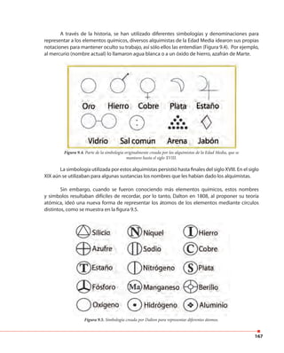 167
A través de la historia, se han utilizado diferentes simbologías y denominaciones para
representar a los elementos químicos, diversos alquimistas de la Edad Media idearon sus propias
notaciones para mantener oculto su trabajo, así sólo ellos las entendían (Figura 9.4). Por ejemplo,
al mercurio (nombre actual) lo llamaron agua blanca o a un óxido de hierro, azafrán de Marte.
Figura 9.4. Parte de la simbologia originalmente creada por los alquimistas de la Edad Media, que se
mantuvo hasta el siglo XVIII.
La simbología utilizada por estos alquimistas persistió hasta finales del siglo XVIII. En el siglo
XIX aún se utilizaban para algunas sustancias los nombres que les habían dado los alquimistas.
Sin embargo, cuando se fueron conociendo más elementos químicos, estos nombres
y símbolos resultaban difíciles de recordar, por lo tanto, Dalton en 1808, al proponer su teoría
atómica, ideó una nueva forma de representar los átomos de los elementos mediante círculos
distintos, como se muestra en la figura 9.5.
Figura 9.5. Simbología creada por Dalton para representar diferentes átomos.
´
 