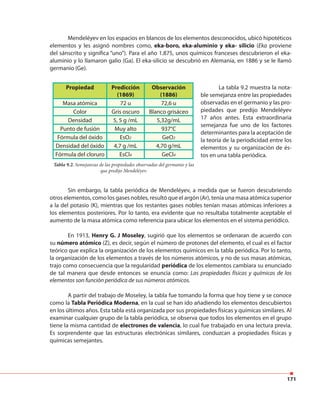 171
Mendeléyev en los espacios en blancos de los elementos desconocidos, ubicó hipotéticos
elementos y les asignó nombres como, eka-boro, eka-aluminio y eka- silicio (Eka proviene
del sánscrito y significa “uno”). Para el año 1.875, unos químicos franceses descubrieron el eka-
aluminio y lo llamaron galio (Ga). El eka-silicio se descubrió en Alemania, en 1886 y se le llamó
germanio (Ge).
Propiedad Predicción
(1869)
Observación
(1886)
Masa atómica 72 u 72,6 u
Color Gris oscuro Blanco grisáceo
Densidad 5, 5 g /mL 5,32g/mL
Punto de fusión Muy alto 937°C
Fórmula del óxido EsO2 GeO2
Densidad del óxido 4,7 g /mL 4,70 g/mL
Fórmula del cloruro EsCl4 GeCl4
La tabla 9.2 muestra la nota-
ble semejanza entre las propiedades
observadas en el germanio y las pro-
piedades que predijo Mendeléyev
17 años antes. Esta extraordinaria
semejanza fue uno de los factores
determinantes para la aceptación de
la teoría de la periodicidad entre los
elementos y su organización de és-
tos en una tabla periódica.
Tabla 9.2. Semejanzas de las propiedades observadas del germanio y las
que predijo Mendeléyev.
Sin embargo, la tabla periódica de Mendeléyev, a medida que se fueron descubriendo
otros elementos, como los gases nobles, resultó que el argón (Ar), tenía una masa atómica superior
a la del potasio (K), mientras que los restantes gases nobles tenían masas atómicas inferiores a
los elementos posteriores. Por lo tanto, era evidente que no resultaba totalmente aceptable el
aumento de la masa atómica como referencia para ubicar los elementos en el sistema periódico.
En 1913, Henry G. J Moseley, sugirió que los elementos se ordenaran de acuerdo con
su número atómico (Z), es decir, según el número de protones del elemento, el cual es el factor
teórico que explica la organización de los elementos químicos en la tabla periódica. Por lo tanto,
la organización de los elementos a través de los números atómicos, y no de sus masas atómicas,
trajo como consecuencia que la regularidad periódica de los elementos cambiara su enunciado
de tal manera que desde entonces se enuncia como: Las propiedades físicas y químicas de los
elementos son función periódica de sus números atómicos.
A partir del trabajo de Moseley, la tabla fue tomando la forma que hoy tiene y se conoce
como la Tabla Periódica Moderna, en la cual se han ido añadiendo los elementos descubiertos
en los últimos años. Esta tabla está organizada por sus propiedades físicas y químicas similares. Al
examinar cualquier grupo de la tabla periódica, se observa que todos los elementos en el grupo
tiene la misma cantidad de electrones de valencia, lo cual fue trabajado en una lectura previa.
Es sorprendente que las estructuras electrónicas similares, conduzcan a propiedades físicas y
químicas semejantes.
 