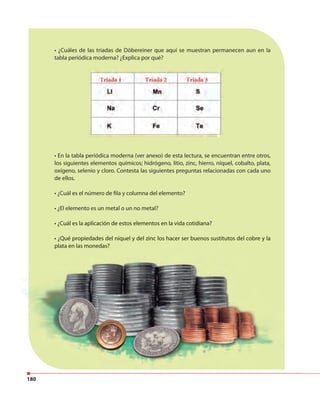 180
• ¿Cuáles de las triadas de Döbereiner que aquí se muestran permanecen aun en la
tabla periódica moderna? ¿Explica por qué?
• En la tabla periódica moderna (ver anexo) de esta lectura, se encuentran entre otros,
los siguientes elementos químicos; hidrógeno, litio, zinc, hierro, níquel, cobalto, plata,
oxígeno, selenio y cloro. Contesta las siguientes preguntas relacionadas con cada uno
de ellos.
• ¿Cuál es el número de fila y columna del elemento?
• ¿El elemento es un metal o un no metal?
• ¿Cuál es la aplicación de estos elementos en la vida cotidiana?
• ¿Qué propiedades del níquel y del zinc los hacer ser buenos sustitutos del cobre y la
plata en las monedas?
• ¿Cuál es la aplicación de estos elementos en la vida cotidiana?
• ¿Qué propiedades del níquel y del zinc los hacer ser buenos sustitutos del cobre y la
plata en las monedas?
 