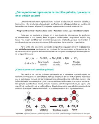 187
Figura 10.5. Representación icónica, simbólica y verbal de la reacción de combustión del gas natural metano con el oxígeno.
¿Cómo podemos representar la reacción química, que ocurre
en el volcán casero?
La forma más sencilla de representar una reacción es describir, por medio de palabras, a
los reactivos y los productos colocando con una flecha entre ellos para indicar un cambio. Así,
la reacción que vistes en la figura 10.4, se puede representar en forma de una ecuación:
Vinagre (ácido acético) + Bicarbonato de sodio → Acetato de sodio + Agua +Dióxido de Carbono
Nota que, los reactivos se colocan en el lado izquierdo, mientras que los productos
se encuentran en el lado derecho. Pero, al expresar las ecuaciones con palabras, resultan muy
largas y no logran identificar con precisión las sustancias implicadas, porque no describen el
reordenamiento que ocurre en los átomos de la materia de forma objetiva y cuantitativa.
Por lo tanto, estas ecuaciones expresadas con palabras se pueden convertir en ecuaciones
con símbolos químicos, sustituyendo los nombres de los compuestos y elementos por las
respectivas fórmulas químicas. En este sentido, la ecuación química, del ejemplo anterior quedaría
de la siguiente manera:
2 3 2HC H O 3NaHCO+ + +→ 2 3 2NaC H O 2H O 2CO
Ácidoacético
Bicarbonato
desodio
Acetato
desodio
Agua
Dióxido
decarbono
¿Cómo ocurren estos cambios químicos?
Para explicar los cambios químicos que ocurren en la naturaleza, nos centraremos en
la información relacionada con la teoría atómica, presentada en una lectura previa. Recuerdas
que la materia está formada por partículas submicroscópicas (átomos, moléculas), conocer esta
información nos permite explicar cómo una sustancia se transforma en otra u otras sustancias.
Por ejemplo, cuando el gas natural, metano reacciona con el oxígeno del aire, da lugar a una
reacción de combustión, de la cual se obtiene dióxido de carbono, agua y la liberación de cierta
cantidad de energía. Esta reacción química se puede representar de la siguiente manera:cantidad de energía. Esta reacción química se puede representar de la siguiente manera:
 