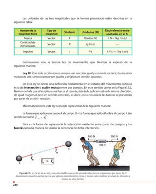 230
Las unidades de las tres magnitudes que te hemos presentado están descritas en la
siguiente tabla:
Continuemos con la tercera ley de movimiento, que Newton la expresó de la
siguiente manera:
Ley III. Con toda acción ocurre siempre una reacción igual y contraria: es decir, las acciones
mutuas de dos cuerpos siempre son iguales y dirigidas en sentidos opuestos.
De esta ley se extrae una definición fundamental en el estudio del movimiento como lo
es la de interacción o acción mutua entre dos cuerpos. En este sentido como en la Figura12.9,
Newton señala que si le aplicas una fuerza al resorte, éste te la aplicará a ti en la misma dirección,
de igual magnitud pero en sentido contrario, es decir, en la naturaleza las fuerzas se presentan
por pares de acción – reacción.
Matemáticamente, esta ley se puede representar de la siguiente manera:
La fuerza que aplica un cuerpo A al cuerpo B = La fuerza que aplica B sobre el cuerpo A (en
sentido contrario. , ,A B B AF -F=
ur ur
Esta es la forma de representar la interacción existente entre pares de cuerpos y las
fuerzas son una manera de señalar la existencia de dicha interacción.
Figura12.9. a) La ley de acción y reacción establece que en la naturaleza las fuerzas se presentan por pares. b) El
dinamómetro muestra que las fuerzas que aplican ambos hombres, tiene el mismo valor, también se señala la dirección y
sentido de estas fuerzas.
Nombre de la
magnitud física
Tipo de
magnitud
Símbolo Unidades (SI)
Equivalencia entre
unidades en el SI
Fuerza Vector F Newton (N) 1 N = 1kg.1m/s2
Cantidad de
movimiento
Vector P kg (m/s) ----
Impulso Vector I N s 1 N 1s = 1 kg 1 m/s
100 N 100 N
100 N
 