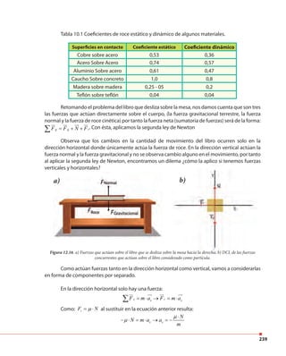 239
Tabla 10.1 Coeficientes de roce estático y dinámico de algunos materiales.
Superficies en contacto Coeficiente estático Coeficiente dinámico
Cobre sobre acero 0,53 0,36
Acero Sobre Acero 0,74 0,57
Aluminio Sobre acero 0,61 0,47
Caucho Sobre concreto 1,0 0,8
Madera sobre madera 0,25 - 05 0,2
Teflón sobre teflón 0,04 0,04
Retomando el problema del libro que desliza sobre la mesa, nos damos cuenta que son tres
las fuerzas que actúan directamente sobre el cuerpo, (la fuerza gravitacional terrestre, la fuerza
normal y la fuerza de roce cinética) por tanto la fuerza neta (sumatoria de fuerzas) será de la forma:
g g rF F N F= + +∑ . Con ésta, aplicamos la segunda ley de Newton
Observa que los cambios en la cantidad de movimiento del libro ocurren solo en la
dirección horizontal donde únicamente actúa la fuerza de roce. En la dirección vertical actúan la
fuerza normal y la fuerza gravitacional y no se observa cambio alguno en el movimiento, por tanto
al aplicar la segunda ley de Newton, encontramos un dilema ¿cómo la aplico si tenemos fuerzas
verticales y horizontales?
Figura 12.16. a) Fuerzas que actúan sobre el libro que se desliza sobre la mesa hacia la derecha; b) DCL de las fuerzas
concurrentes que actúan sobre el libro considerado como partícula.
a) b)
Como actúan fuerzas tanto en la dirección horizontal como vertical, vamos a considerarlas
en forma de componentes por separado.
En la dirección horizontal solo hay una fuerza:
Como: rF Nµ= ⋅ al sustituir en la ecuación anterior resulta:
x rx xF m a F m a= ⋅ → = ⋅∑
x x
N
N m a a
m
µ
µ
⋅
− ⋅ = ⋅ → = −
b)
 