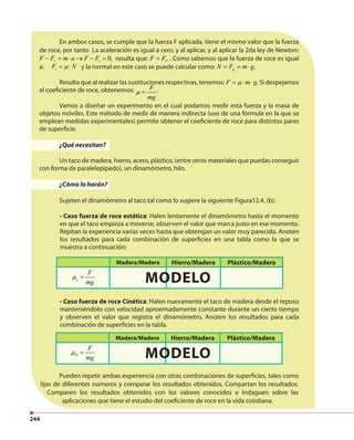 244
En ambos casos, se cumple que la fuerza F aplicada, tiene el mismo valor que la fuerza
de roce, por tanto La aceleración es igual a cero, y al aplicar, y al aplicar la 2da ley de Newton:
0r rF F m a F F− = ⋅ → − = , resulta que: rF F= . . Como sabemos que la fuerza de roce es igual
a:r
rN
F
N
F Nµ µ≈ = = ⋅ y la normal en este caso se puede calcular como: gN F m g= = ⋅ .
Resulta que al realizar las sustituciones respectivas, tenemos: F m gµ= ⋅ ⋅ . Si despejamos
el coeficiente de roce, obtenemos: F
mg
µ = .
Vamos a diseñar un experimento en el cual podamos medir esta fuerza y la masa de
objetos móviles. Este método de medir de manera indirecta (uso de una fórmula en la que se
emplean medidas experimentales) permite obtener el coeficiente de roce para distintos pares
de superficie.
¿Qué necesitan?
Un taco de madera, hierro, acero, plástico, (entre otros materiales que puedas conseguir
con forma de paralelepípedo), un dinamómetro, hilo.
¿Cómo lo harán?
Sujeten el dinamómetro al taco tal como lo sugiere la siguiente Figura12.4. (b):
• Caso fuerza de roce estática: Halen lentamente el dinamómetro hasta el momento
en que el taco empieza a moverse, observen el valor que marca justo en ese momento.
Repitan la experiencia varias veces hasta que obtengan un valor muy parecido. Anoten
los resultados para cada combinación de superficies en una tabla como la que se
muestra a continuación:
• Caso fuerza de roce Cinética: Halen nuevamente el taco de madera desde el reposo
manteniéndolo con velocidad aproximadamente constante durante un cierto tiempo
y observen el valor que registra el dinamómetro. Anoten los resultados para cada
combinación de superficies en la tabla.
Madera/Madera Hierro/Madera Plástico/Madera
e
F
mg
µ =
Madera/Madera Hierro/Madera Plástico/Madera
D
F
mg
µ =
Pueden repetir ambas experiencia con otras combinaciones de superficies, tales como
lijas de diferentes números y comparar los resultados obtenidos. Compartan los resultados.
Comparen los resultados obtenidos con los valores conocidos e Indaguen sobre las
aplicaciones que tiene el estudio del coeficiente de roce en la vida cotidiana.
MODELO
MODELO
 