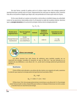 258
Libros con energía
De esta forma, cuando la pelota está en la altura mayor tiene más energía potencial
gravitacional que cuando está en el piso. Seguramente has visto que en algunos casos, mientras
más alto se encuentre el objeto que dejas caer, más profunda es la marca que verás en el piso.
En los casos donde un cuerpo se encuentre a cierta altura y también tenga una velocidad,
como en las posiciones intermedias entre A y B durante la caída de la pelota anterior, decimos
que su energía mecánica es la suma de la energía cinética más la energía potencial:
EM
= EC
+ EP
Nombre de la
magnitud física
Tipo de magnitud
Física
Símbolo
Unidad en
el Sistema
Internacional
(SI)
Equivalencia entre
unidades en el SI
Energía Potencial
Gravitacional
Escalar
(un número más
una unidad física)
Ep
Joule (J)
1 J = 1kg
(1m/s2
)1m
Los libros siempre han sido fuente de sabiduría, pero también pueden ser un
reservorio de energía, considera la situación en que un libro de 1 kg está ubicado en un
estante de una biblioteca a una altura de 2 m. ¿Cuál será la energía potencial gravitacional
del libro?
Resolvamos
Como el libro está ubicado a una altura de dos metros con respecto al suelo, usaremos
la relación que expresa la energía potencial gravitacional asociada al libro-
Epg
= mgh
Epg
=1 × 9,8m / s2
× 2m = 19,6 J
El libro tiene 19,6 J de energía potencial por encontrase a una altura de 2 m. Esa energía
estará“almacenada”,esdecir,disponiblepararealizaruntrabajoalinteractuarconotrocuerpo
y transformarse en otra forma de energía.
 