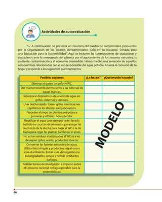 60
Actividades de autoevaluación
1.- A continuación se presenta un resumen del cuadro de compromisos propuestos
por la Organización de los Estados Iberoamericanos (OEI) en su iniciativa “Década para
una Educación para la Sostenibilidad”. Aquí se incluyen las contribuciones de ciudadanas y
ciudadanos ante la emergencia del planeta por el agotamiento de los recursos naturales, la
creciente contaminación y el consumo desmedido. Hemos hecho una selección de aquellos
compromisos relacionados con el uso responsable del agua potable. Analiza el consumo de tu
hogar y responde a los siguientes planteamientos.
Posibles acciones ¿Lo hacen? ¿Qué impide hacerlo?
Eliminar el goteo de grifos y WC.
Dar mantenimiento permanente a las tuberías de
aguas blancas.
Incorporar dispositivos de ahorro de agua en
grifos, cisternas y tanques.
Usar ducha rápida. Cerrar grifos mientras nos
cepillamos los dientes o enjabonamos.
Proceder al riego de plantas por goteo a
primeras y últimas horas del día.
Reutilizar el agua (por ejemplo la del lavado
de frutas o cocción de alimentos para regar las
plantas; la de la ducha para bajar el WC o la de
lluvia para regar las plantas o coletear el piso).
No echar residuos inadecuados al WC ni a los
desagües (pilas, aceite, productos tóxicos)
Conservar las fuentes naturales de agua.
Utilizar tecnologías y productos respetuosos
con el ambiente. Evitar usar detergentes no
biodegradables, sprays y demás productos
dañinos.
Realizar tareas de divulgación e impulso sobre
el consumo racional del agua potable para la
sostenibilidad.
MODELO
 