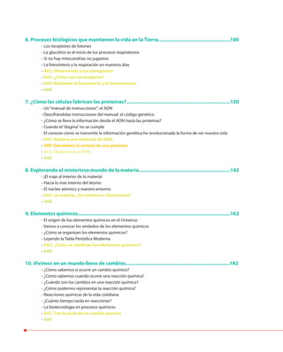6. Procesos biológicos que mantienen la vida en la Tierra....................................................100
- Los receptores de fotones
- La glucólisis es el inicio de los procesos respiratorios
- Si no hay mitocondrias no jugamos
- La fotosíntesis y la respiración en nuestros días
- AICI. Observando a los cloroplastos
- AICI. ¿Cómo son las levaduras?
- AICI: Midiendo la fotosíntesis y la fermentación
- AAE
7. ¿Cómo las células fabrican las proteínas?...........................................................................120
- Un“manual de instrucciones”: el ADN
- Descifrándolas instrucciones del manual: el código genético
- ¿Cómo se lleva la información desde el ADN hasta las proteínas?
- Cuando el“dogma”no se cumple
- El conocer cómo se transmite la información genética ha revolucionado la forma de ver nuestra vida
- AICI. Elabora una molécula de ADN
- ARP. Simulemos la síntesis de una proteína
- AICI. Observemos el ADN
- AAE
8. Explorando el misterioso mundo de la materia..................................................................142
- ¡El viaje al interior de la materia!
- Hacia lo más interno del átomo
- El núcleo atómico y nuestro entorno
- AICI. La materia: ¿Es continua o discontinua?
- AAE
9. Elementos químicos..............................................................................................................162
- El origen de los elementos químicos en el Universo
- Vamos a conocer los símbolos de los elementos químicos
- ¿Cómo se organizan los elementos químicos?
- Leyendo la Tabla Periódica Moderna
- AICI. ¿Cómo se clasifican los elementos químicos?
- AAE
10. Vivimos en un mundo lleno de cambios...........................................................................182
- ¿Cómo sabemos si ocurre un cambio químico?
- ¿Cómo sabemos cuando ocurre una reacción química?
- ¿Cuándo son los cambios en una reacción química?
- ¿Cómo podemos representar la reacción química?
- Reacciones químicas de la vida cotidiana
- ¿Cuánto tiempo tarda en reaccionar?
- La biotecnología en procesos químicos
- AICI. Tras la pista de un cambio químico
- AAE
 