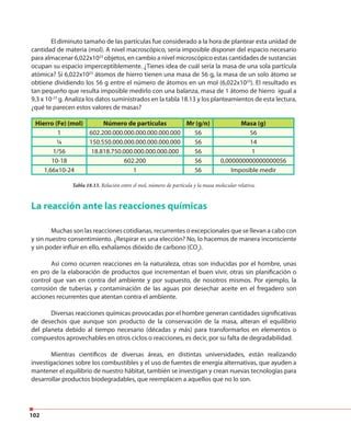 102
El diminuto tamaño de las partículas fue considerado a la hora de plantear esta unidad de
cantidad de materia (mol). A nivel macroscópico, sería imposible disponer del espacio necesario
para almacenar 6,022x1023
objetos, en cambio a nivel microscópico estas cantidades de sustancias
ocupan su espacio imperceptiblemente. ¿Tienes idea de cuál sería la masa de una sola partícula
atómica? Si 6,022x1023
átomos de hierro tienen una masa de 56 g, la masa de un solo átomo se
obtiene dividiendo los 56 g entre el número de átomos en un mol (6,022x1023
). El resultado es
tan pequeño que resulta imposible medirlo con una balanza, masa de 1 átomo de hierro igual a
9,3 x 10-23
g. Analiza los datos suministrados en la tabla 18.13 y los planteamientos de esta lectura,
¿qué te parecen estos valores de masas?
Hierro (Fe) (mol) Número de partículas Mr (g/n) Masa (g)
1 602.200.000.000.000.000.000.000 56 56
¼ 150.550.000.000.000.000.000.000 56 14
1/56 18.818.750.000.000.000.000.000 56 1
10-18 602.200 56 0,000000000000000056
1,66x10-24 1 56 Imposible medir
Tabla 18.13. Relación entre el mol, número de partícula y la masa molecular relativa.
La reacción ante las reacciones químicas
Muchas son las reacciones cotidianas, recurrentes o excepcionales que se llevan a cabo con
y sin nuestro consentimiento. ¿Respirar es una elección? No, lo hacemos de manera inconsciente
y sin poder influir en ello, exhalamos dióxido de carbono (CO2
).
Así como ocurren reacciones en la naturaleza, otras son inducidas por el hombre, unas
en pro de la elaboración de productos que incrementan el buen vivir, otras sin planificación o
control que van en contra del ambiente y por supuesto, de nosotros mismos. Por ejemplo, la
corrosión de tuberías y contaminación de las aguas por desechar aceite en el fregadero son
acciones recurrentes que atentan contra el ambiente.
Diversas reacciones químicas provocadas por el hombre generan cantidades significativas
de desechos que aunque son producto de la conservación de la masa, alteran el equilibrio
del planeta debido al tiempo necesario (décadas y más) para transformarlos en elementos o
compuestos aprovechables en otros ciclos o reacciones, es decir, por su falta de degradabilidad.
Mientras científicos de diversas áreas, en distintas universidades, están realizando
investigaciones sobre los combustibles y el uso de fuentes de energía alternativas, que ayuden a
mantener el equilibrio de nuestro hábitat, también se investigan y crean nuevas tecnologías para
desarrollar productos biodegradables, que reemplacen a aquellos que no lo son.
 