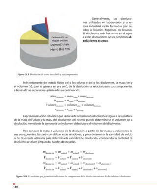 130
Generalmente, las disolucio-
nes utilizadas en laboratorios y a es-
cala industrial están formadas por só-
lidos o líquidos dispersos en líquidos.
El disolvente más frecuente es el agua,
a estas disoluciones se les denomina di-
soluciones acuosas.
Indistintamente del estado físico del o los solutos y del o los disolventes, la masa (m) y
el volumen (V), (por lo general en g y cm3
), de la disolución se relaciona con sus componentes
a través de las expresiones planteadas a continuación:
disolución soluto disolvente
disolución soluto disolvente
disolución soluto disolvente
disolución soluto disolvente
Masa masa masa
m m m
Volumen volumen volumen
v v v
= +
= +
= +
= +
Laprimerarelaciónestablecequelamasadedeterminadadisoluciónesigualalasumatoria
de la masa del soluto y la masa del disolvente. Así mismo, puede determinarse el volumen de la
disolución, mendiante la sumatoria del volumen del soluto y el volumen del disolvente.
Para conocer la masa o volumen de la disolución a partir de las masas y volúmenes de
sus componentes, bastará con utilizar estas relaciones, y para determinar la cantidad de soluto
o de disolvente utilizada para determinada cantidad de disolución, conociendo la cantidad de
disolvente o soluto empleada, puedes despejarlas.
Figura 20.3. Disolución de acero inoxidable y sus componentes.
Figura 20.4. Ecuaciones que permitirán relacionar los componentes de la disolución con más de dos solutos o disolventes.
1 2
1 2
1 2 1 2
1 2 1 2
disolución soluto soluto disolvente
disolución soluto soluto disolvente
disolución soluto soluto disolvente disolvente
disolución soluto soluto disolvente disolvente
m m m m
V V V V
m m m m m
V V V V v
= + +
= + +
= + + +
= + + +
Figura 20.3. Disolución de acero inoxidable y sus componentes.
 