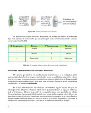 132
Las disoluciones pueden clasificarse de acuerdo con diversos de criterios. El primero se
basa en la cantidad de componentes que las constituyen, para nombrarlas se usan las palabras
contenidas en la tabla 20.2.
Solubilidad, otro criterio de clasificación de las disoluciones
Otro criterio que conlleva a la clasificación de las disoluciones es la cantidad de soluto
que se añade al disolvente al preparar la disolución. Según la cualidad de cada soluto, este se
disolverá en mayor o menor proporción (cantidad) en un determinado disolvente. Esta propiedad
es característica para cada soluto e invariable para un mismo disolvente a una temperatura
determinada y se denomina solubilidad.
En la tabla 20.3 observarás los valores de solubilidad de algunos solutos en agua. En
ella se presentan diferentes solutos en estado sólido que se solubilizan en agua, sin embargo,
cada uno lo hace en diferente proporción. Si comparas los datos verás que todos los solutos
fueron disueltos en la misma cantidad de disolvente, lo cual facilita visualizar cómo difieren sus
solubilidades. Cuando estamos preparando alimentos notamos que tanto la sal como el azúcar
son solubles en agua y que ocurre un cambio en el sabor de la misma, sin embargo, ignoramos la
diferencia de solubilidad que presenta cada una de ellas en la misma cantidad de agua.
Figura 20.5. Algunas disoluciones de uso cotidiano.
N° Componentes Término N° Componentes Término
2 Binario 5 Quinario
3 Ternario 6 Senario
4 Cuaternario 7 Septenario
Tabla 20.2. Términos que indican el número de componentes de una disolución.
 