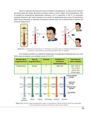 173
Como el volumen del mercurio varia al cambiar la temperatura, la columna de mercurio
que llena parte del capilar alcanzará una altura mayor o menor, según sea la temperatura. Para
la medida de temperaturas ligeramente inferiores a 0°C o superiores a 100 °C, se continúan
trazando divisiones del mismo tamaño en la escala. La temperatura que marca el termómetro
debe leerse alineando en dirección horizontal, nuestros ojos con el extremo de la columna de
mercurio (Figura 22.7).
En el ámbito científico, la unidad de medida para la temperatura adoptada por el SI, es el
Kelvin, pero se aceptan otra unidades como el ºC o el ºF.
Figura 22.7. a) Termómetro de mercurio en ° C. b) Posición correcta para hacer la medida de temperatura en el
termómetro. c) Procedimiento de medida que producen datos no confiables.
b ca
Nombre de la
magnitud física
Tipo de
magnitud física
Símbolo Unidades en
el Sistema
Internacional (SI)
Equivalencia
entre unidades
Temperatura Escalar T kelvin (K) 0 K= -273 °C
1 K= -272°C
273 K= 0°C
373 K=100°C
Figura 22.8. Distintas escalas de temperaturas usadas y sus equivalencias. Algunos productos electrónicos importados,
recetas para preparar alimentos, termómetros, están en otras unidades.
 