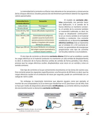 191
La intensidad de la corriente es el factor más relevante en las sensaciones y consecuencias
de los choques eléctricos. Estudios precisos de este fenómeno permitieron obtener los siguientes
valores aproximados:
Intensidad de la
corriente eléctrica
Sensación
1mA a 10 mA “Hormigueo”.
10 mA a 20 mA Dolor.
Entre 20 mA y 100
mA
Graves dificultades respiratorias.
Entre 100 mA y 200
mA
Extremadamente peligrosas,
pueden causar la muerte de la
persona, provoca contracciones
rápidas e irregulares del corazón
(fibrilación cardiaca).
Mayor que 200 mA No causan fibrilación; sin embargo,
dan origen a graves quemaduras y
conducen al paro cardiaco.
El otro tipo de corriente se denomina corriente alterna (CA) la cual se establece cuando
las cargas eléctricas en el material conductor no mantienen un solo sentido de desplazamiento,
es decir, la dirección de la fuerza eléctrica cambia de sentido de forma periódica. Este efecto,
provoca que las cargas eléctricas oscilen, desplazándose unas veces en un sentido y otras en
sentido contrario.
Este tipo de corriente es la que comúnmente encontramos en las tomas de nuestra casa.
Esta corriente posee las siguientes especificaciones: una frecuencia de 60 Hertz; es decir, que las
cargas eléctricas oscilan en el conductor 60 veces por segundo, puede ser suministrada con un
voltaje de 120 V o 220V.
Sin embargo, es importante mencionar que algunos equipos como por ejemplo, el
monitor de una computadora, la CA se tiene que transformar en CC para hacer uso de ellos. Esto
se hace por medio de dispositivos denominados rectificadores. La corriente eléctrica resultante
de esta transformación se denomina corriente rectificada.
El modelo de corriente eléc-
trica presentado, nos permite hacer
una tipificación, si el sentido de la
fuerza eléctrica se mantiene constan-
te, el sentido de la corriente también
se mantendrá inalterado; es decir, las
cargas se desplazarán continuamen-
te en un mismo sentido en el material
metálico o conductor. Una corriente
establecida así, se denomina corriente
eléctrica continua. Esta se representa
por el símbolo CC o CD (corriente di-
recta). Los generadores de energía que
proporcionan este tipo de corriente
son las pilas, baterías o acumuladores.
Figura 23.4. Modelos de tipos de corriente.
La flechas el sentido de la corriente.
 