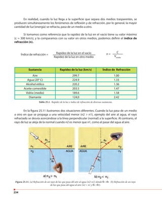 234
En realidad, cuando la luz llega a la superficie que separa dos medios trasparentes, se
producen simultáneamente los fenómenos de reflexión y de refracción, por lo general, la mayor
cantidad de luz (energía) se refracta, pasa de un medio a otro.
Si tomamos como referencia que la rapidez de la luz en el vacío tiene su valor máximo
(c ≈ 300 km/s), y la comparamos con su valor en otros medios, podemos definir el índice de
refracción (n).
Sustancia Rapidez de la luz (km/s) Índice de Refracción
Aire 299.7 1.00
Agua (20° C) 224.9 1.33
Alcohol etílico 220.2 1.36
Aceite comestible 203.5 1.47
Vidrio (medio) 189.6 1.58
Diamante 124,0 2.42
Tabla 25.1. Rapidez de la luz e índice de refracción de diversas sustancias.
En la figura 25.11 ilustramos dos situaciones diferentes. Cuando la luz pasa de un medio
a otro en que se propaga a una velocidad menor (n2 > n1), ejemplo del aire al agua, el rayo
refractado se desvía acercándose a la línea perpendicular (normal) a la superficie. Al contrario, el
rayo de luz se aleja de la normal cuando n2 es menor que n1, como al pasar del agua al aire.
Figura 25.11. (a) Refracción de un rayo de luz que pasa del aire al agua (n2>n1) donde θi >θr. (b) Refracción de un rayo
de luz que pasa del agua al aire (n2 < n1 y θi <θr).
Rapidez de la luz en el vacío
Rapidez de la luz en otro medio
Índice de refracción =
C
Vmedio
n =
 