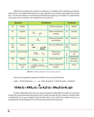 86
Además de considerar los reactivos y productos, se emplean otros símbolos que aportan
información: si se produce liberación de un gas, indicado con una flecha apuntando hacia arriba
( ), o si se forman sólidos con una flecha apuntando hacia abajo ( ). En la tabla 18.1 presentamos
un resumen de los símbolos más utilizados en las ecuaciones.
Vamos leer la siguiente expresión simbólica de una reacción química:
El sodio sólido Na(s) reacciona con nitrato de potasio sólido KNO3
(s) cuando se suministra
energía (Δ), generando óxido de potasio K2
O(s) y óxido de sodio Na2
O(s), ambos en estado sólido
con liberación de un gas, nitrógeno N2
(g). El sodio (Na) es muy reactivo en medios acuosos y su
manipulación resulta peligrosa si no se toman las precauciones necesarias.
Reactivos Condiciones Productos
(s) Sólido. Produce o genera. (s) Sólido.
(l) Líquido. Debe suministrarse
energía.
(l) Líquido.
(g) Gaseoso. Debe suministrarse
electricidad.
(g) Gaseoso.
(ac)
(aq)
Acuoso. Usar un catalizador. (ac)
(aq)
Acuoso.
(conc) Concentrado. Temperatura
requerida.
Formación
de
precipitado.
(dil) Diluido. Presión requerida. Liberación
de un gas.
+ Reacciona
con
Pasos a seguir en la
síntesis.
+ más, y
Tabla 18.1. Símbolos utilizados en las ecuaciones químicas.
1. T:340°C, 170 atm
2. H3
O
500psi P
,
,
,
273K T
M
Δ
Δ
sodio + nitrato de potasio óxido de potasio + óxido de sodio + nitrógeno
 