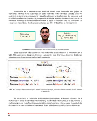 96
Como viste, en la fórmula de una molécula puedes tener subíndices para grupos de
elementos, además de los subíndices en cada elemento. Todo subíndice ubicado fuera del
paréntesis lo denominaremos externo y aquellos ubicados junto al símbolo del elemento será
el subíndice del elemento. Como seguro ya te diste cuenta, aquellos elementos que carecen de
subíndice numérico les corresponden la unidad, es decir, su valor será uno (1). ¿Recuerdas las
ecuaciones matemáticas donde se sobreentiende que 1X = X? ¡Establece el mismo criterio!
Saber operar con estos subíndices y los coeficientes estequimétricos es importante. En la
tabla 18.9 presentamos dos procedimientos equivalentes para determinar el número de átomos
totales de cada elemento que conforma el compuesto.
En estos casos, el coeficiente estequiométrico multiplicará el número obtenido de la
multiplicación entre el subíndice del elemento y el subíndice externo; lo cual es equivalente a,
multiplicar primero el coeficiente estequiométrico con el subíndice externo y usar el resultado de
dicho producto para multiplicar con cada uno de los subíndices contenidos dentro del mismo.
Figura 18.13. Ubicando relaciones entre lo conocido y lo que estás por aprender.
Tabla 18.9. Identifica el procedimiento que te permita visualizar con mayor facilidad el número de átomos de cada elemento
en la molécula.
totales de cada elemento que conforma el compuesto.
Tabla 18.9. Identifica el procedimiento que te permita visualizar con mayor facilidad el número de átomos de cada elemento
Matemática
1X + 6 = X + 6
Química
MgCl2
= 1 átomo de Mg
y 2 átomos de cl
 