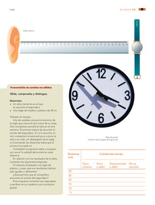 106 bloque Iv
Transmisión de sonidos en sólidos
Mide, comprueba y distingue.
Distancia 	 Calidad del sonido
(cm)	
	 Claro 	 Claro 	 Distorsionado 	 No se
	 y fuerte 	 y débil	 y débil	 escucha
	30
	25				
	20				
	15				
	10				
	5	 			
Reloj de pared
Fuente: http://juegos de logica.net/
Oído externo
Materiales
l 	 Un reloj mecánico en el que
se  escuche el segundero
l	 Una regla de madera o plástico de 30 cm
Trabajen en equipo.
Uno de ustedes colocará el extremo de
la regla que marca el cero cerca de su oreja.
Otro compañero pondrá el reloj en el otro
extremo. El primero tratará de escuchar el
sonido del segundero. Si no lo escucha, el
otro compañero le acercará poco a poco el
reloj a su oído, sin despegarlo de la regla,
e irá anotando las distancias hasta que el
primero lo pueda oír.
Completen la siguiente tabla y marquen
con una 3 la calidad del sonido en cada
distancia.
En relación con los resultados de la tabla
contesten las siguientes preguntas:
Si hubieran empleado una regla de
plástico, ¿creen que sus resultados habrían
sido iguales o diferentes?
¿Qué permitió que el compañero
escuchara el sonido del segundero?
Entre equipos comenten sus respuestas
y escriban en su cuaderno una conclusión
grupal.
AB-CN-5-P-001-160.indd 106 22/11/11 17:51
 