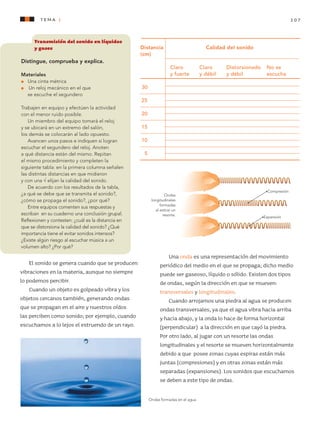 107tema 1
Transmisión del sonido en líquidos
y gases
Distingue, comprueba y explica.
Materiales
l	 Una cinta métrica
l	 Un reloj mecánico en el que
se escuche el segundero
Trabajen en equipo y efectúen la actividad
con el menor ruido posible.
Un miembro del equipo tomará el reloj
y se ubicará en un extremo del salón,
los demás se colocarán al lado opuesto.
Avancen unos pasos e indiquen si logran
escuchar el segundero del reloj. Anoten
a qué distancia están del mismo. Repitan
el mismo procedimiento y completen la
siguiente tabla: en la primera columna señalen
las distintas distancias en que midieron
y con una √ elijan la calidad del sonido.
De acuerdo con los resultados de la tabla,
¿a qué se debe que se transmita el sonido?,
¿cómo se propaga el sonido?, ¿por qué?
Entre equipos comenten sus respuestas y
escriban en su cuaderno una conclusión grupal.
Reflexionen y contesten: ¿cuál es la distancia en
que se distorsiona la calidad del sonido? ¿Qué
importancia tiene el evitar sonidos intensos?
¿Existe algún riesgo al escuchar música a un
volumen alto? ¿Por qué?
El sonido se genera cuando que se producen
vibraciones en la materia, aunque no siempre
lo podemos percibir.
Cuando un objeto es golpeado vibra y los
objetos cercanos también, generando ondas
que se propagan en el aire y nuestros oídos
las perciben como sonido; por ejemplo, cuando
escuchamos a lo lejos el estruendo de un rayo.
Distancia 	 Calidad del sonido
(cm)	
	 Claro 	 Claro 	 Distorsionado 	 No se
	 y fuerte 	 y débil	 y débil	 escucha
	30
	25				
	20				
	15				
	10				
	5	 			
Una onda es una representación del movimiento
periódico del medio en el que se propaga; dicho medio
puede ser gaseoso, líquido o sólido. Existen dos tipos
de ondas, según la dirección en que se mueven:
transversales y longitudinales.
Cuando arrojamos una piedra al agua se producen
ondas transversales, ya que el agua vibra hacia arriba
y hacia abajo, y la onda lo hace de forma horizontal
(perpendicular) a la dirección en que cayó la piedra.
Por otro lado, al jugar con un resorte las ondas
longitudinales y el resorte se mueven horizontalmente
debido a que posee zonas cuyas espiras están más
juntas (compresiones) y en otras zonas están más
separadas (expansiones). Los sonidos que escuchamos
se deben a este tipo de ondas.
Ondas formadas en el agua.
Ondas
longitudinales
formadas
al estirar un
resorte.
Compresión
Expansión
AB-CN-5-P-001-160.indd 107 22/11/11 17:51
 