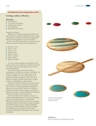 134 bloque v
Consulta en...
El libro El Universo de la Biblioteca Escolar.
Las distancias entre los planetas y el Sol
Investiga, analiza y reflexiona.
Materiales
l	 Cinta métrica
l	 5 m de hilo de cáñamo
l	 2 pliegos de cartulina
l	 Cinta adhesiva
l	 Marcadores de colores
Trabajen en equipo.
Elaboren un modelo a escala de las distancias
entre el Sol y los planetas del Sistema Solar. Luego,
cada equipo lo explicará a los demás integrantes
del grupo. Les sugerimos usar una escala de
1 cm por cada 10 millones de km, de modo que las
distancias respecto del Sol sean las siguientes:
l	 Mercurio: 6 cm
l	 Venus: 11 cm
l 	 Tierra: 15 cm
l 	 Marte: 23 cm
l	 Júpiter: 78 cm
l	 Saturno: 143 cm
l 	 Urano: 288 cm
l	 Neptuno: 450 cm
Con una cartulina hagan nueve letreros con el
nombre de los ocho planetas y el del Sol, sin tomar
en cuenta ninguna escala, hagan nueve círculos
para representarlos.
Iluminen el círculo del Sol de amarillo y
anaranjado; el de Mercurio, de gris; el de Venus, de
amarillo; el de la Tierra, de colores azul, verde
y café; el de Marte, de rojo; el de Júpiter, con
franjas de colores anaranjado, café y rojo; el de
Saturno, de café y amarillo; el de Urano, de azul
verdoso, y el de Neptuno, de azul claro.
Coloquen el hilo de cáñamo en el suelo, ya sea
en el salón de clases o en el patio de la escuela.
Fijen el hilo y en uno de los extremos peguen el
letrero y el círculo del Sol. Tomen en cuenta las
distancias y, a partir del Sol, peguen en el hilo los
letreros y el círculo correspondiente para señalar la
ubicación de cada uno de los planetas.
En este modelo podrán observar y hacer un
análisis de las distancias entre el Sol y los planetas
y entre los planetas entre sí; compárenlas y
reflexionen acerca de ellas, pero tomen en cuenta
que generalmente los planetas no están alineados
en el Sistema Solar y que sus órbitas alrededor
del Sol son independientes una de otra. Anoten
sus reflexiones en sus cuadernos. Recuerden
buscar el significado de las palabras que no hayan
entendido.
Coloquen el hilo de cáñamo
en el suelo y peguen los
letreros y círculos.
AB-CN-5-P-001-160.indd 134 22/11/11 17:51
 