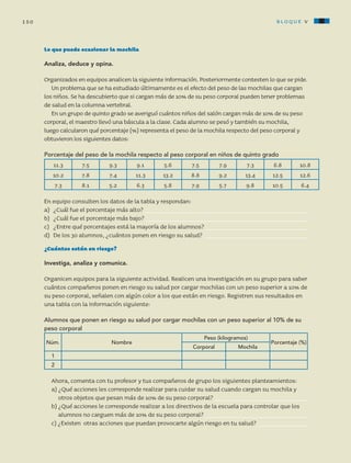 150 bloque v
Lo que puede ocasionar la mochila
Analiza, deduce y opina.
Organizados en equipos analicen la siguiente información. Posteriormente contesten lo que se pide.
Un problema que se ha estudiado últimamente es el efecto del peso de las mochilas que cargan
los niños. Se ha descubierto que si cargan más de 10% de su peso corporal pueden tener problemas
de salud en la columna vertebral.
En un grupo de quinto grado se averiguó cuántos niños del salón cargan más de 10% de su peso
corporal, el maestro llevó una báscula a la clase. Cada alumno se pesó y también su mochila,
luego calcularon qué porcentaje (%) representa el peso de la mochila respecto del peso corporal y
obtuvieron los siguientes datos:
Porcentaje del peso de la mochila respecto al peso corporal en niños de quinto grado
11.3 7.5 9.3 9.1 5.6 7.5 7.9 7.3 6.8 10.8
10.2 7.8 7.4 11.3 13.2 8.8 9.2 13.4 12.5 12.6
7.3 8.1 5.2 6.3 5.8 7.9 5.7 9.8 10.5 6.4
En equipo consulten los datos de la tabla y respondan:
a)	 ¿Cuál fue el porcentaje más alto? 
b)	 ¿Cuál fue el porcentaje más bajo? 
c)	 ¿Entre qué porcentajes está la mayoría de los alumnos? 
d)	 De los 30 alumnos, ¿cuántos ponen en riesgo su salud? 
¿Cuántos están en riesgo?
Investiga, analiza y comunica.
Organicen equipos para la siguiente actividad. Realicen una investigación en su grupo para saber
cuántos compañeros ponen en riesgo su salud por cargar mochilas con un peso superior a 10% de
su peso corporal, señalen con algún color a los que están en riesgo. Registren sus resultados en
una tabla con la información siguiente:
Alumnos que ponen en riesgo su salud por cargar mochilas con un peso superior al 10% de su
peso corporal
Núm. Nombre
Peso (kilogramos)
Porcentaje (%)
Corporal Mochila
1
2
Ahora, comenta con tu profesor y tus compañeros de grupo los siguientes planteamientos:
a) ¿Qué acciones les corresponde realizar para cuidar su salud cuando cargan su mochila y
otros objetos que pesan más de 10% de su peso corporal? 
b) ¿Qué acciones le corresponde realizar a los directivos de la escuela para controlar que los
alumnos no carguen más de 10% de su peso corporal? 
c) ¿Existen otras acciones que puedan provocarte algún riesgo en tu salud? 
AB-CN-5-P-001-160.indd 150 22/11/11 17:52
 