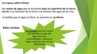 Las aguas subterráneas
son masas de agua que se acumulan bajo la superficie de la tierra,
debido a la filtración de la lluvia o el arrastre del agua de los ríos.
A medida que el agua se filtra, se acumula en acuíferos.
Un acuífero terreno rocoso
que permite el paso del
agua hacia las
profundidades. Almacena
agua y permite que circule
libremente
Dato curioso
 