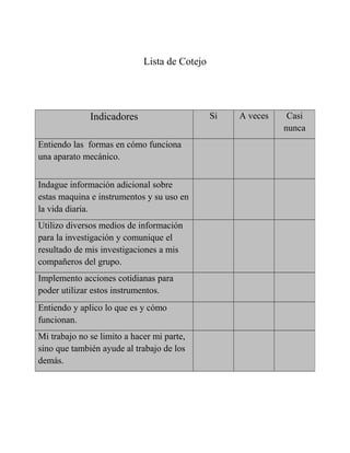 Lista de Cotejo
Indicadores Si A veces Casi
nunca
Entiendo las formas en cómo funciona
una aparato mecánico.
Indague información adicional sobre
estas maquina e instrumentos y su uso en
la vida diaria.
Utilizo diversos medios de información
para la investigación y comunique el
resultado de mis investigaciones a mis
compañeros del grupo.
Implemento acciones cotidianas para
poder utilizar estos instrumentos.
Entiendo y aplico lo que es y cómo
funcionan.
Mi trabajo no se limito a hacer mi parte,
sino que también ayude al trabajo de los
demás.
 
