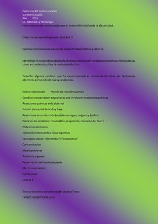 ProfesoraMª HortensiaSoto
ValentinaAcuña
7ºA 2016
Cs. Naturalesy tecnología
Hitosy personajesrelacionadosconel desarrollohistóricode la electricidad.
Objetivosde aprendizajeparalaUnidad 2
Explicarlosfenómenosbásicosde conductividadeléctricaycalórica.
Identificarel rol que desempeñanlasfuerzaseléctricasenlaestructuraatómicaymolecular,así
como enla electrizaciónylacorriente eléctrica.
Describir algunos cambios que ha experimentado el conocimiento sobre los fenómenos
eléctricosenfunción de nuevasevidencias.
Índice relacionado Nociónde reacciónquímica
Cambioy conservaciónenprocesosque involucrenreaccionesquímicas
Reaccionesquímicasenlavidareal
Nociónelemental de ácidoybase
Reaccionesde combustión(metalesconagua,oxígenoyácidos)
Procesosde oxidación:combustión,respiración,corrosióndel hierro
Obtencióndel hierro
Distinciónentre cambiofísicoyquímico
Conceptosclaves:“elementos”y“compuesto”
Contaminación
Medioambiente
Ambiente ygenes
Preservacióndel medioambiente
Efectoinvernadero
Combustión
Unidad3
Tierray Universo:dinamismodel planetaTierra
CONOCIMIENTOSPREVIOS
 