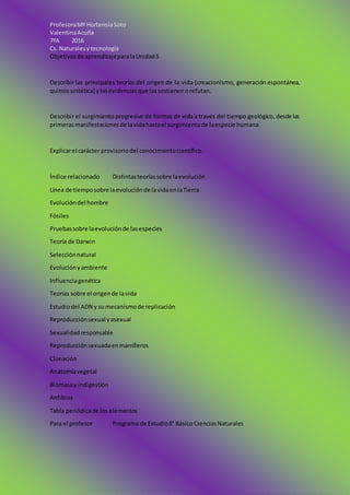 ProfesoraMª HortensiaSoto
ValentinaAcuña
7ºA 2016
Cs. Naturalesy tecnología
Objetivosde aprendizajeparalaUnidad5
Describir las principales teorías del origen de la vida (creacionismo, generación espontánea,
quimiosintética) ylasevidenciasque lassostienenorefutan.
Describir el surgimiento progresivo de formas de vida a través del tiempo geológico, desde las
primerasmanifestacionesde lavidahastael surgimientode laespecie humana.
Explicarel carácter provisoriodel conocimientocientífico.
Índice relacionado Distintasteoríassobre laevolución
Línea de tiemposobre laevoluciónde lavidaenlaTierra
Evolucióndel hombre
Fósiles
Pruebassobre laevoluciónde lasespecies
Teoría de Darwin
Selecciónnatural
Evoluciónyambiente
Influenciagenética
Teorías sobre el origende lavida
Estudiodel ADN y sumecanismode replicación
Reproducciónsexual yasexual
Sexualidadresponsable
Reproducciónsexuadaenmamíferos
Clonación
Anatomíavegetal
Biomasay indigestión
Anfibios
Tabla periódicade loselementos
Para el profesor Programa de Estudio8° Básico CienciasNaturales
 