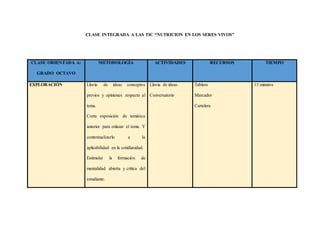 CLASE INTEGRADA A LAS TIC “NUTRICION EN LOS SERES VIVOS”
CLASE ORIENTADA A:
GRADO OCTAVO
METODOLOGÍA ACTIVIDADES RECURSOS TIEMPO
EXPLORACIÓN Lluvia de ideas conceptos
previos y opiniones respecto al
tema.
Corta exposición de temática
anterior para enlazar el tema. Y
contextualizarlo a la
aplicabilidad en la cotidianidad.
Estimular la formación de
mentalidad abierta y crítica del
estudiante.
Lluvia de ideas.
Conversatorio
Tablero
Marcador
Cartelera
15 minutos
 
