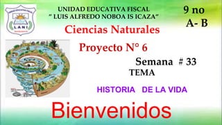 UNIDAD EDUCATIVA FISCAL
” LUIS ALFREDO NOBOA IS ICAZA”
Ciencias Naturales
Proyecto N° 6
Semana # 33
9 no
A- B
TEMA
HISTORIA DE LA VIDA
Bienvenidos
 