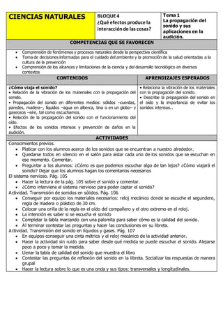 CIENCIAS NATURALES BLOQUE4
¿Qué efectos produce la
interacciónde las cosas?
Tema 1
La propagación del
sonido y sus
aplicaciones en la
audición.
COMPETENCIAS QUE SE FAVORECEN
 Comprensión de fenómenos y procesos naturales desde la perspectiva científica
 Toma de decisiones informadas para el cuidado del ambiente y la promoción de la salud orientadas a la
cultura de la prevención
 Comprensión de los alcances y limitaciones de la ciencia y del desarrollo tecnológico en diversos
contextos
CONTENIDOS APRENDIZAJES ESPERADOS
¿Cómo viaja el sonido?
• Relación de la vibración de los materiales con la propagación del
sonido.
• Propagación del sonido en diferentes medios: sólidos –cuerdas,
paredes, madera–, líquidos –agua en alberca, tina o en un globo– y
gaseosos –aire, tal como escuchamos.
• Relación de la propagación del sonido con el funcionamiento del
oído.
• Efectos de los sonidos intensos y prevención de daños en la
audición.
• Relaciona la vibración de los materiales
con la propagación del sonido.
• Describe la propagación del sonido en
el oído y la importancia de evitar los
sonidos intensos..
ACTIVIDADES
Conocimientos previos.
 Platicar con los alumnos acerca de los sonidos que se encuentran a nuestro alrededor.
 Quedarse todos en silencio en el salón para aislar cada uno de los sonidos que se escuchan en
ese momento. Comentar.
 Preguntar a los alumnos: ¿Cómo es que podemos escuchar algo de tan lejos? ¿Cómo viajará el
sonido? Dejar que los alumnos hagan los comentarios necesarios
El sistema nervioso. Pág. 105
 Hacer la lectura de la pág. 105 sobre el sonido y comentar.
 ¿Cómo interviene el sistema nervioso para poder captar el sonido?
Actividad. Transmisión de sonidos en sólidos. Pág. 106
 Conseguir por equipo los materiales necesarios: reloj mecánico donde se escuche el segundero,
regla de madera o plástico de 30 cm.
 Colocar una orilla de la regla en el oído del compañero y el otro extremo en el reloj.
 La intención es saber si se escucha el sonido
 Completar la tabla marcando con una palomita para saber cómo es la calidad del sonido.
 Al terminar contestar las preguntas y hacer las conclusiones en su libreta.
Actividad. Transmisión del sonido en líquidos y gases. Pág. 107
 En equipos conseguir una cinta métrica y el reloj mecánico de la actividad anterior.
 Hacer la actividad sin ruido para saber desde qué medida se puede escuchar el sonido. Alejarse
poco a poco y tomar la medida.
 Llenar la tabla de calidad del sonido que muestra el libro
 Contestar las preguntas de reflexión del sonido en la libreta. Socializar las respuestas de manera
grupal
 Hacer la lectura sobre lo que es una onda y sus tipos: transversales y longitudinales.
 