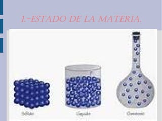 1.-Estado dE la matEria. 
 