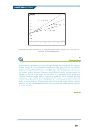 144
Figura 8: Gráficos de posición en función del tiempo para tres movimientos diferentes de la misma bolita con
los ajustes lineales correspondientes.
Se muestran gráficos de posición en función del tiempo en que fueron construidos para comparar
distintos ejemplos de movimientos rectilíneos uniformes. Como antes, primero se muestran sólo
los puntos y en la siguiente diapositiva se agrega el ajuste lineal realizado para cada caso –se
podría analizar si los ajustes son buenos y la recta pasa por todos los puntos. Buscamos mostrar
que, en estos ejemplos, todos las bolitas salen del mismo lugar y llegan al mismo destino. Sin
embargo, los gráficos no son iguales. Lo que cambia en el movimiento de los autitos es la
velocidad. Sugerimos analizar cuál de los autitos se desplazó a mayor velocidad, cuál más
lentamente e incluso calcular la velocidad de alguno. Para esto, ya no es necesario hacer el
cociente de todos los intervalos, pues se estudió antes que, al ver que una recta pasa por todos los
puntos de nuestra medición, el auto recorre distancias iguales en tiempos iguales. Entonces
podemos calcular la velocidad estudiando sólo el desplazamiento y el tiempo que tomó realizarlo
en un solo intervalo.
 