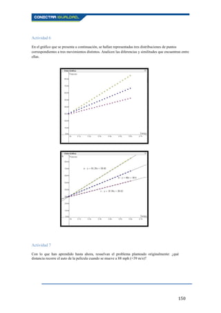150
Actividad 6
En el gráfico que se presenta a continuación, se hallan representadas tres distribuciones de puntos
correspondientes a tres movimientos distintos. Analicen las diferencias y similitudes que encuentran entre
ellas.
Actividad 7
Con lo que han aprendido hasta ahora, resuelvan el problema planteado originalmente: ¿qué
distancia recorre el auto de la película cuando se mueve a 88 mph (≈39 m/s)?
 