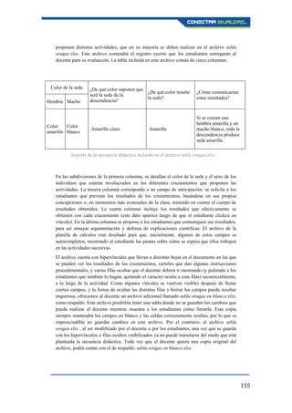 155
proponen distintas actividades, que en su mayoría se deben realizar en el archivo tabla
orugas.xlsx. Este archivo contendrá el registro escrito que los estudiantes entregarán al
docente para su evaluación. La tabla incluida en este archivo consta de cinco columnas.
En las subdivisiones de la primera columna, se detallan el color de la seda y el sexo de los
individuos que estarán involucrados en los diferentes cruzamientos que proponen las
actividades. La tercera columna corresponde a un campo de anticipación: se solicita a los
estudiantes que prevean los resultados de los cruzamientos, basándose en sus propias
concepciones o, en momentos más avanzados de la clase, teniendo en cuenta el cuerpo de
resultados obtenidos. La cuarta columna incluye los resultados que efectivamente se
obtienen con cada cruzamiento (este dato aparece luego de que el estudiante clickea un
vínculo). En la última columna se propone a los estudiantes que comuniquen sus resultados,
para así ensayar argumentación y defensa de explicaciones científicas. El archivo de la
planilla de cálculos está diseñado para que, inicialmente, algunos de estos campos se
autocompleten, mostrando al estudiante las pautas sobre cómo se espera que ellos trabajen
en las actividades sucesivas.
El archivo cuenta con hipervínculos que llevan a distintas hojas en el documento en las que
se pueden ver los resultados de los cruzamientos, carteles que dan algunas instrucciones
procedimentales, y varias filas ocultas que el docente deberá ir mostrando (y pidiendo a los
estudiantes que también lo hagan, quitando el caracter oculto a esas filas) secuencialmente,
a lo largo de la actividad. Como algunos vínculos se vuelven visibles después de llenar
ciertos campos, y la forma de ocultar las distintas filas y borrar los campos puede resultar
engorrosa, ofrecemos al docente un archivo adicional llamado tabla orugas en blanco.xlsx,
como respaldo. Este archivo posibilita tener una tabla donde no se guarden los cambios que
pueda realizar el docente mientras muestra a los estudiantes cómo llenarla. Esta copia
siempre mantendrá los campos en blanco y las celdas correctamente ocultas, por lo que es
imprescindible no guardar cambios en este archivo. Por el contrario, el archivo tabla
orugas.xlsx , al ser modificado por el docente o por los estudiantes, una vez que se guarda
con los hipervínculos o filas ocultos visibilizados ya no puede transitarse del modo que está
planteada la secuencia didáctica. Toda vez que el docente quiera una copia original del
archivo, podrá contar con el de respaldo: tabla orugas en blanco.xlsx.
Color de la seda ¿De qué color suponen que
será la seda de la
descendencia?
¿De qué color resultó
la seda?
¿Cómo comunicarían
estos resultados?
Hembra Macho
Color
amarillo
Color
blanco
Amarillo claro Amarilla
Si se cruzan una
hembra amarilla y un
macho blanco, toda la
descendencia produce
seda amarilla.
Soporte de la secuencia didáctica incluido en el archivo tabla orugas.xlsx.
 