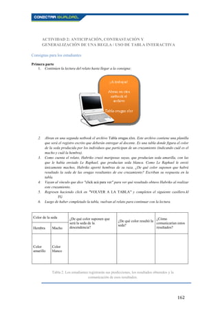 162
ACTIVIDAD 2: ANTICIPACIÓN, CONTRASTACIÓN Y
GENERALIZACIÓN DE UNA REGLA / USO DE TABLA INTERACTIVA
Consignas para los estudiantes
Primera parte
1. Continúen la lectura del relato hasta llegar a la consigna:
2. Abran en una segunda netbook el archivo Tabla orugas.xlsx. Este archivo contiene una planilla
que será el registro escrito que deberán entregar al docente. Es una tabla donde figura el color
de la seda producida por los individuos que participan de un cruzamiento (indicando cuál es el
macho y cuál la hembra).
3. Como cuenta el relato, Habriko cruzó mariposas suyas, que producían seda amarilla, con las
que le había enviado Le Raphael, que producían seda blanca. Como Le Raphael le envió
únicamente machos, Habriko aportó hembras de su raza. ¿De qué color suponen que habrá
resultado la seda de las orugas resultantes de ese cruzamiento? Escriban su respuesta en la
tabla.
4. Vayan al vínculo que dice "click acá para ver" para ver qué resultado obtuvo Habriko al realizar
este cruzamiento.
5. Regresen haciendo click en "VOLVER A LA TABLA" y completen el siguiente casillero.kl
TG
6. Luego de haber completado la tabla, vuelvan al relato para continuar con la lectura.
Color de la seda ¿De qué color suponen que
será la seda de la
descendencia?
¿De qué color resultó la
seda?
¿Cómo
comunicarían estos
resultados?Hembra Macho
Color
amarillo
Color
blanco
Tabla 2. Los estudiantes registrarán sus predicciones, los resultados obtenidos y la
comunicación de esos resultados.
.
 