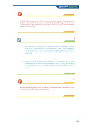 167
Al finalizar la puesta en común, el docente puede preguntar a la clase si alguien anticipó
que la F1 sería amarillo claro, como si se tratara de la mezcla de dos pomos de témpera.
En caso afirmativo, puede reforzar la idea de que el color de la seda se hereda de forma
discreta, y no por mezcla.
Es conveniente incorporar los conceptos técnicos -dominante, recesivo,
herencia de caracteres discretos, filial y parentales- una vez que se los carga de
sentido en la puesta en común. Mencionarlos antes puede producir confusión, o
en el mejor de los casos, la incorporación de términos aislados de su
significado.
Nótese que puede prescindirse totalmente de conceptos de la teoría
cromosómica de la herencia, como cromosomas, genes y alelos. Se recomienda
no introducirlos en esta secuencia didáctica, ya que quedarían fuera de
contexto.
Algo que podría facilitar la evaluación por parte del docente es que le asignen al archivo
de Excel el nombre de los integrantes del grupo.
 