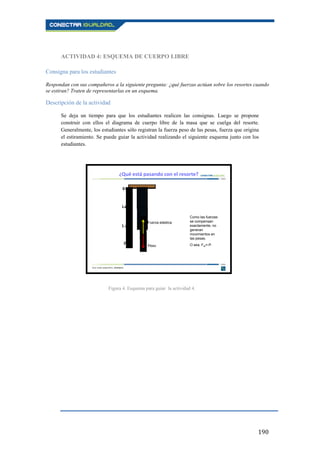 190
ACTIVIDAD 4: ESQUEMA DE CUERPO LIBRE
Consigna para los estudiantes
Respondan con sus compañeros a la siguiente pregunta: ¿qué fuerzas actúan sobre los resortes cuando
se estiran? Traten de representarlas en un esquema.
Descripción de la actividad
Se deja un tiempo para que los estudiantes realicen las consignas. Luego se propone
construir con ellos el diagrama de cuerpo libre de la masa que se cuelga del resorte.
Generalmente, los estudiantes sólo registran la fuerza peso de las pesas, fuerza que origina
el estiramiento. Se puede guiar la actividad realizando el siguiente esquema junto con los
estudiantes.
y
0
L
L0
Peso
Fuerza elástica
Como las fuerzas
se compensan
exactamente, no
generan
movimientos en
las pesas.
O sea, Fel=-P.
¿Qué está pasando con el resorte?
y
0
L
L0
Peso
Fuerza elástica
Como las fuerzas
se compensan
exactamente, no
generan
movimientos en
las pesas.
O sea, Fel=-P.
¿Qué está pasando con el resorte?
Figura 4. Esquema para guiar la actividad 4.
 