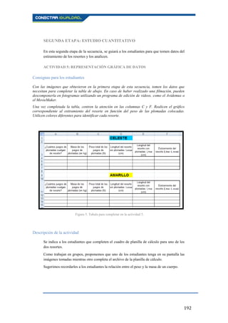 192
SEGUNDA ETAPA: ESTUDIO CUANTITATIVO
En esta segunda etapa de la secuencia, se guiará a los estudiantes para que tomen datos del
estiramiento de los resortes y los analicen.
ACTIVIDAD 5: REPRESENTACIÓN GRÁFICA DE DATOS
Consignas para los estudiantes
Con las imágenes que obtuvieron en la primera etapa de esta secuencia, tomen los datos que
necesitan para completar la tabla de abajo. En caso de haber realizado una filmación, pueden
descomponerla en fotogramas utilizando un programa de edición de videos, como el Avidemux o
el MovieMaker.
Una vez completada la tabla, centren la atención en las columnas C y F. Realicen el gráfico
correspondiente al estiramiento del resorte en función del peso de las plomadas colocadas.
Utilicen colores diferentes para identificar cada resorte.
Descripción de la actividad
Se indica a los estudiantes que completen el cuadro de planilla de cálculo para uno de los
dos resortes.
Como trabajan en grupos, proponemos que uno de los estudiantes tenga en su pantalla las
imágenes tomadas mientras otro completa el archivo de la planilla de cálculo.
Sugerimos recordarles a los estudiantes la relación entre el peso y la masa de un cuerpo.
Figura 5. Tabala para completar en la actividad 5.
 