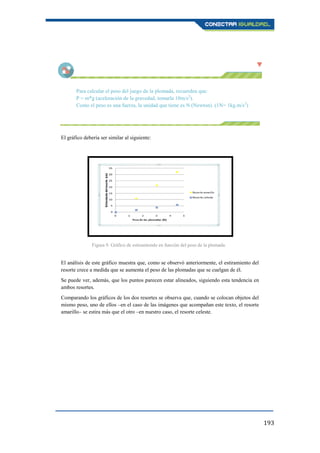 193
Para calcular el peso del juego de la plomada, recuerden que:
P = m*g (aceleración de la gravedad, tomarla 10m/s2
).
Como el peso es una fuerza, la unidad que tiene es N (Newton). (1N= 1kg.m/s2
)
El gráfico debería ser similar al siguiente:
El análisis de este gráfico muestra que, como se observó anteriormente, el estiramiento del
resorte crece a medida que se aumenta el peso de las plomadas que se cuelgan de él.
Se puede ver, además, que los puntos parecen estar alineados, siguiendo esta tendencia en
ambos resortes.
Comparando los gráficos de los dos resortes se observa que, cuando se colocan objetos del
mismo peso, uno de ellos –en el caso de las imágenes que acompañan este texto, el resorte
amarillo– se estira más que el otro –en nuestro caso, el resorte celeste.
Figura 9. Gráfico de estiramiendo en función del peso de la plomada.
 