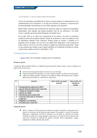 218
ACTIVIDAD 1: CARACTERIZANDO MUESTRAS
Una de las principales actividades de la ciencia es buscar patrones y ordenamientos en los
comportamientos de la naturaleza. A lo largo de la historia, la química se caracterizó por
buscar propiedades características con las cuales organizar a las sustancias.
Robert Boyle construyó una clasificación de sustancias según un conjunto de propiedades
determinado: tomó aquellas que podían precipitar sales de sus soluciones y las llamó
ácidos; a aquellas que tienen poder detergente, las nombró bases.
En el siglo XVII ya se sabía otra característica de los ácidos y las bases: su presencia
cambia la coloración de algunos líquenes. Boyle fue el primero en usar ese cambio de color
de indicadores naturales como referencia. Preparó jarabe de violetas y embebió en él
pequeños trozos de papel. Una vez secos, los empleó para determinar si una sustancia era
ácida o básica, o no lo era. En 1663, comenzó a emplear una definición operacional: “ácido
es una sustancia que cambia al rojo el papel embebido en el indicador de jarabe de violetas
y álcali el que cambia el color al verde (Shaw, 1725)
Consignas para los estudiantes
Ā Aquí accedés a las actividades completas para los estudiantes.
Primera parte
Usando las ideas de Robert Boyle y su definición operacional de ácidos y bases, vamos a trabajar con
papel tornasol universal.
 Corten la tira de papel tornasol en trozos de 1 cm de largo.
 Tomen una gotita de cada frasco con una varilla y toquen con ella un trozo de papel.
 ¿Observan algún cambio? Anótenlo en la tabla de abajo. Recuerden usar un papel
diferente para estudiar el contenido de cada frasco.
N.o
muestra observación con papel
tornasol
observación con
solución de
repollo
1 destapacañerías, quita sarro (HCl)
2 jugo de limón de elaboración comercial
3 vinagre de alcohol 5% acidez
4 agua de la canilla
5 bicarbonato puro (comercial)
6 antiácido (hidróxido de aluminio y
magnesio)
7 limpiador con amoníaco
8 lavandina pura comercial
Segunda parte
 Ahora, coloquen 10 (diez) gotas de solución de repollo colorado en cada uno de los
frascos, de acuerdo con las muestras que tengan. Por ejemplo: si tienen 10 muestras
diferentes, completarán 10 frascos distintos con 10 gotas de solución de repollo
colorado en cada uno. Luego agregar cada muestra en cada uno de los frascos que
tienen las 10 gotas de solución de repollo colorado, hasta completarlos. Luego,
completen la última columna del cuadro.
 