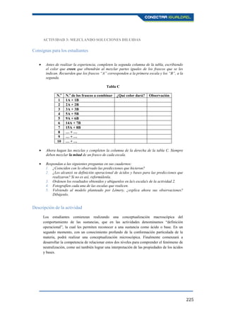 225
ACTIVIDAD 3: MEZCLANDO SOLUCIONES DILUIDAS
Consignas para los estudiantes
Antes de realizar la experiencia, completen la segunda columna de la tabla, escribiendo
el color que creen que obtendrán al mezclar partes iguales de los frascos que se les
indican. Recuerden que los frascos “A” corresponden a la primera escala y los “B”, a la
segunda.
Tabla C
N.o
N.o
de los frascos a combinar ¿Qué color dará? Observación
1 1A + 1B
2 2A + 2B
3 3A + 3B
4 5A + 5B
5 9A + 6B
6 14A + 7B
7 15A + 8B
8 … + …
9 … + …
10 … + …
Ahora hagan las mezclas y completen la columna de la derecha de la tabla C. Siempre
deben mezclar la mitad de un frasco de cada escala.
Respondan a las siguientes preguntas en sus cuadernos:
1. ¿Coinciden con lo observado las predicciones que hicieron?
2. ¿Les alcanzó su definición operacional de ácidos y bases para las predicciones que
realizaron? Si no es así, reformúlenla.
3. Ordenen los resultados obtenidos y ubíquenlos en la/s escala/s de la actividad 2.
4. Fotografíen cada una de las escalas que realicen.
5. Volviendo al modelo planteado por Lémery, ¿explica ahora sus observaciones?
Dibújenlo.
Descripción de la actividad
Los estudiantes comienzan realizando una conceptualización macroscópica del
comportamiento de las sustancias, que en las actividades denominamos “definición
operacional”, la cual les permiten reconocer a una sustancia como ácido o base. En un
segundo momento, con un conocimiento profundo de la conformación particulada de la
materia, podrá realizar una conceptualización microscópica. Finalmente comenzará a
desarrollar la competencia de relacionar estos dos niveles para comprender el fenómeno de
neutralización, como así también lograr una interpretación de las propiedades de los ácidos
y bases.
 
