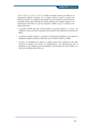 27
Modelo didáctico analógico (MDA). Es similar al análogo concreto, pero difiere en su
secuenciación didáctica. Comparte con el análogo concreto el hecho de utilizar una
situación accesible a los estudiantes (proveniente de la vida cotidiana, la ciencia ficción o
del sentido común), para representar un modelo científico (sus conceptos nucleares y las
interrelaciones entre ellos). Lo que hace específico al MDA es que se lo utiliza en tres
etapas consecutivas:
1. se presenta el MDA, antes que el tema científico al que hace referencia y se invita a los
estudiantes a hacer ejercicios de anticipación que relacionen funcionalmente los elementos del
MDA;
2. se presenta el modelo científico y se promueve la elaboración de hipótesis, en las cuales los
estudiantes comparen similitudes y diferencias entre el modelo científico y el MDA;
3. Se pide a los estudiantes que realicen un análisis riguroso para explicitar de qué modo
realizaron la analogía: los recortes, las simplificaciones y las aproximaciones que se
produjeron; en qué medida hay una correspondencia entre las partes de ambos modelos y en
qué casos la analogía resulta válida o no.
 