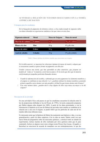 283
ACTIVIDAD 4: RELACIÓN DE NUESTROS RESULTADOS CON LA TEORÍA
ATÓMICA DE DALTON
Consignas para los estudiantes
En la búsqueda de pigmentos de distintos colores, se ha confeccionado la siguiente tabla
con datos obtenidos en experiencias similares a las que vimos en esta clase.
Pigmento mineral Metal Masa de Oxígeno Masa de metal
Marrón de cadmio Cadmio 10 g 70 g de cadmio
Blanco de zinc Zinc 10 g 41 g de zinc
Negro de cobre Cobre 10 g 40 g de cobre
Azul de cobalto Cobalto 10 g 37 g de cobalto
En la tabla anterior, se muestran las relaciones óptimas de masas de metal y oxígeno que
se encuentran cuando se quiere formar un pigmento con ellos dos.
Ustedes conocen una teoría, que han aprendido en años anteriores, que propone un
modelo de “cómo es” la materia a nivel microscópico. Es la teoría que dice que la materia
está formada por pequeñas partículas llamadas átomos.
1. Usando la información de la tabla, y sabiendo que en estos pigmentos los elementos metálicos y
el oxígeno se combinan en una relación 1 a 1, ¿podrían ordenar los átomos metálicos, poniendo
primero aquellos cuyos átomos son más pesados y al final los que tienen átomos más livianos?
2. Con estos mismos datos, ¿pueden decir si hay alguno de ellos cuya masa sea mayor a la del
oxígeno?
Descripción de la actividad
En esta actividad el foco está puesto en que los estudiantes encuentren la relación entre la
ley de proporciones definidas (o ley de Proust, de 1799) y la teoría corpuscular propuesta
por Dalton algunos años después (en 1809). A partir de los datos presentados, y con la
información (o hipótesis en el caso de Dalton) de que todos estos metales se combinan en la
relación uno a uno con el oxígeno, se puede inferir que las partículas de cada uno de los
metales debe tener diferente masa.
Es interesante notar que la hipótesis de Dalton fue justamente una hipótesis o idea, y no una
generalización a partir de datos empíricos. Con su idea en mano, Dalton contó con una
nueva forma de preguntarse sobre las reacciones químicas, y entonces tomó un cúmulo de
experimentos, incluso muchos de ellos realizados por otros químicos antes que él, para
sustentarla. Incluso en algunos casos estos colegas (como Proust, Gay-Lussac, Avogadro, o
Berzelius) no estuvieron de acuerdo de inmediato con sus reinterpretaciones, lo que dio
Tabla 6. Masas óptimas de distintos metales que reaccionan con oxígeno.
 