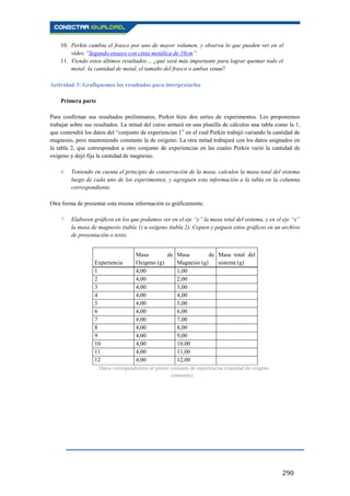 290
10. Perkin cambia el frasco por uno de mayor volumen, y observa lo que pueden ver en el
vídeo “Segundo ensayo con cinta metálica de 10cm”.
11. Viendo estos últimos resultados… ¿qué será más importante para lograr quemar todo el
metal: la cantidad de metal, el tamaño del frasco o ambas cosas?
Actividad 3: Grafiquemos los resultados para interpretarlos
Primera parte
Para confirmar sus resultados preliminares, Perkin hizo dos series de experimentos. Les proponemos
trabajar sobre sus resultados. La mitad del curso armará en una planilla de cálculos una tabla como la 1,
que contendrá los datos del “conjunto de experiencias 1” en el cual Perkin trabajó variando la cantidad de
magnesio, pero manteniendo constante la de oxígeno. La otra mitad trabajará con los datos asignados en
la tabla 2, que corresponden a otro conjunto de experiencias en las cuales Perkin varió la cantidad de
oxígeno y dejó fija la cantidad de magnesio.
6. Teniendo en cuenta el principio de conservación de la masa, calculen la masa total del sistema
luego de cada uno de los experimentos, y agreguen esta información a la tabla en la columna
correspondiente.
Otra forma de presentar esta misma información es gráficamente.
7. Elaboren gráficos en los que podamos ver en el eje “y” la masa total del sistema, y en el eje “x”
la masa de magnesio (tabla 1) u oxígeno (tabla 2). Copien y peguen estos gráficos en un archivo
de presentación o texto.
Experiencia
Masa de
Oxígeno (g)
Masa de
Magnesio (g)
Masa total del
sistema (g)
1 4,00 1,00
2 4,00 2,00
3 4,00 3,00
4 4,00 4,00
5 4,00 5,00
6 4,00 6,00
7 4,00 7,00
8 4,00 8,00
9 4,00 9,00
10 4,00 10,00
11 4,00 11,00
12 4,00 12,00
. Datos correspondientes al primer conjunto de experiencias (cantidad de oxígeno
constante).
 