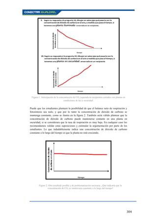 304
Puede que los estudiantes planteen la posibilidad de que el balance neto de respiración y
fotosíntesis sea nulo, y que por lo tanto la concentración de dióxido de carbono se
mantenga constante, como se ilustra en la figura 2. También sería válido plantear que la
concentración de dióxido de carbono puede mantenerse contante en una planta en
oscuridad, si se considerara que la tasa de respiración es muy baja. En cualquier caso les
recomendamos validar estas suposiciones y estimular la argumentación por parte de los
estudiantes. Lo que indudablemente indica una concentración de dióxido de carbono
constante a lo largo del tiempo es que la planta no está creciendo.
Figura 1. Anticipación de la concentración de CO2 esperada en recipientes cerrados con plantas en
condiciones de luz y oscuridad.
Figura 2. Otro resultado posible y de problematización necesaria. ¿Qué indicaría que la
concentración de CO2 se mantuviera constante a lo largo del tiempo?
 
