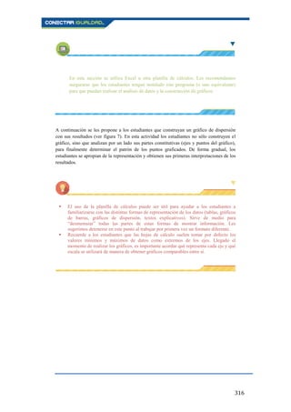 316
En esta sección se utiliza Excel u otra planilla de cálculos. Les recomendamos
asegurarse que los estudiantes tengan instalado este programa (o uno equivalente)
para que puedan realizar el análisis de datos y la construcción de gráficos.
A continuación se les propone a los estudiantes que construyan un gráfico de dispersión
con sus resultados (ver figura 7). En esta actividad los estudiantes no sólo construyen el
gráfico, sino que analizan por un lado sus partes constitutivas (ejes y puntos del gráfico),
para finalmente determinar el patrón de los puntos graficados. De forma gradual, los
estudiantes se apropian de la representación y obtienen sus primeras interpretaciones de los
resultados.
 El uso de la planilla de cálculos puede ser útil para ayudar a los estudiantes a
familiarizarse con las distintas formas de representación de los datos (tablas, gráficos
de barras, gráficos de dispersión, textos explicativos). Sirve de medio para
“desmenuzar” todas las partes de estas formas de mostrar información. Les
sugerimos detenerse en este punto al trabajar por primera vez un formato diferente.
 Recuerde a los estudiantes que las hojas de cálculo suelen tomar por defecto los
valores mínimos y máximos de datos como extremos de los ejes. Llegado el
momento de realizar los gráficos, es importante acordar qué representa cada eje y qué
escala se utilizará de manera de obtener gráficos comparables entre sí.
 