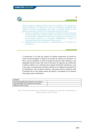 318
Puede que algunos resultados difieran mucho de lo esperado, y les sugerimos dar
especial importancia a la discusión de estos casos. Resulta una oportunidad para
analizar los factores procedimentales que afectan el resultado obtenido, y estos
pueden ser analizados a posteriori de la experimentación de dos maneras:
 cuando un resultado se escapa del universo de resultados esperados (ofrecemos
una notación  si hubo un patrón variable. Este patrón no se espera encontrar
en un experimento diseñado de la forma en que se propone en esta secuencia, ya
que las plantas reciben luz –u oscuridad– constantemente, y entonces la
concentración de dióxido de carbono no debería oscilar).
 realizando réplicas del experimento y comprobando que los resultados son
reproducibles.
A continuación se les pide que ordenen los distintos tratamientos en función de
cuánto favorecen/impiden la captación de dióxido de carbono por fotosíntesis. La
idea es que los estudiantes se tomen un tiempo para discutir cómo ordenarlos, y que
propongan distintas formas. Para cerrar la discusión, les sugerimos que señalen que
el análisis cualitativo no es suficiente para comparar los distintos tratamientos, y que
lo que sigue es una propuesta cuantitativa (basada en la comparación matemática de
los tratamientos). Para el análisis cualitativo, cada grupo calcula la diferencia entre
el promedio de los cinco últimos puntos del registro y el promedio de los primeros
cinco puntos, para su tratamiento.
COLOR:
Inicial (promedio de los primeros cinco datos)
Final (promedio de los últimos cinco datos)
Diferencia final- inicial
Tabla 2. Datos de los promedios de los últimos cinco y primeros cinco puntos que se utilizarán para el
análisis cuantitativo de los resultados.
 