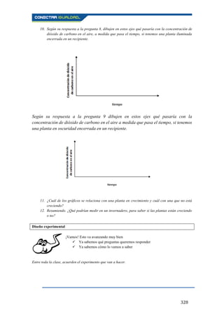 328
10. Según su respuesta a la pregunta 8, dibujen en estos ejes qué pasaría con la concentración de
dióxido de carbono en el aire, a medida que pasa el tiempo, si tenemos una planta iluminada
encerrada en un recipiente.
Según su respuesta a la pregunta 9 dibujen en estos ejes qué pasaría con la
concentración de dióxido de carbono en el aire a medida que pasa el tiempo, si tenemos
una planta en oscuridad encerrada en un recipiente.
11. ¿Cuál de los gráficos se relaciona con una planta en crecimiento y cuál con una que no está
creciendo?
12. Resumiendo. ¿Qué podrían medir en un invernadero, para saber si las plantas están creciendo
o no?
Diseño experimental
¡Vamos! Esto va avanzando muy bien
 Ya sabemos qué preguntas queremos responder
 Ya sabemos cómo lo vamos a saber
Entre toda la clase, acuerden el experimento que van a hacer.
 
