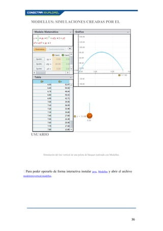 36
MODELLUS: SIMULACIONES CREADAS POR EL
USUARIO
Para poder operarlo de forma interactiva instalar java, Modellus y abrir el archivo
modelotirovertical.modellus.
Simulación del tiro vertical de una pelota de básquet realizada con Modellus.
 