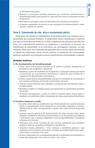 49




                                                                                                 Biologia
        se encontram ameaçadas.
      • Debater as principais medidas propostas por cientistas, ambientalistas e
        administração pública para preservar o que resta dos nossos ecossistemas ou para
        recuperá-los.
      • Relacionar as principais causas da destruição dos ecossistemas brasileiros.
      • Comparar argumentos favoráveis ao uso sustentável da biodiversidade e tomar
        posição a respeito do assunto.


Tema 5. Transmissão da vida, ética e manipulação gênica
   Neste tema são tratados os fundamentos da hereditariedade com destaque para a
transmissão dos caracteres humanos. A compreensão desses fundamentos é essencial
para que os alunos possam conhecer e avaliar o significado das aplicações que têm sido
feitas dos conhecimentos genéticos no diagnóstico e tratamento de doenças, na
identificação de paternidade ou de indivíduos, em investigações criminais, ou após
acidentes. Além disso, tais conhecimentos permitem que os alunos sejam introduzidos
no debate das implicações éticas, morais, políticas e econômicas das manipulações
genéticas, analisando-as e avaliando os riscos e benefícios para a humanidade e o planeta.


Unidades temáticas
1. Os fundamentos da hereditariedade
      • Listar várias características humanas ou de animais e plantas, distinguindo as
        hereditárias das congênitas e adquiridas.
      • Identificar, a partir de resultados de cruzamentos, os princípios básicos que regem
        a transmissão de características hereditárias e aplicá-los para interpretar o
        surgimento de determinadas características.
      • Utilizar noções básicas de probabilidade para prever resultados de cruzamentos e
        para resolver problemas envolvendo características diversas.
      • Analisar textos históricos para identificar concepções pré-mendelianas sobre a
        hereditariedade.
      • Identificar e utilizar os códigos usados para representar as características genéticas
        em estudo.
      • Construir heredogramas a partir de dados levantados pelos alunos (junto a
        familiares ou conhecidos) sobre a transmissão de certas características hereditárias.


2. Genética humana e saúde
      • Levantar dados sobre as características que historicamente são consideradas para
        definir os agrupamentos raciais humanos em caucasóides, negróides e orientais,
        identificando-as como correspondentes a apenas uma fração mínima do genoma
        humano.
      • Analisar aspectos genéticos do funcionamento do corpo humano como alguns
        distúrbios metabólicos (albinismo, fenilcetonúria), ou os relacionados aos antígenos
        e anticorpos, como os grupos sangüíneos e suas incompatibilidades, transplantes
        e doenças auto-imunes.
      • Distinguir uma célula cancerosa de uma normal, apontando suas anomalias
        genéticas, além de alterações morfológicas e metabólicas.
      • Identificar fatores ambientais – vírus, radiações e substâncias químicas – que
        aumentam o risco de desenvolver câncer e medidas que podem reduzir esses riscos,
        como limitar a exposição à luz solar.
      • Avaliar a importância do aconselhamento genético, analisando suas finalidades, o
        acesso que a população tem a esses serviços e seus custos.
 
