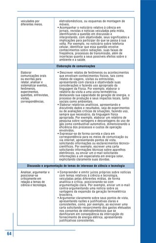 veiculados por             eletrodomésticos, ou esquemas de montagem de
     diferentes meios.          móveis.
                              • Acompanhar o noticiário relativo à ciência em
                                jornais, revistas e notícias veiculadas pela mídia,
                                identificando a questão em discussão e
                                interpretando, com objetividade, seus significados e
                                implicações para participar do que se passa à sua
                                volta. Por exemplo, no noticiário sobre telefonia
                                celular, identificar que essa questão envolve
                                conhecimentos sobre radiações, suas faixas de
                                freqüência, processos de transmissão, além de
                                incertezas quanto a seus possíveis efeitos sobre o
                                ambiente e a saúde.

                              Elaboração de comunicações

     Elaborar                 • Descrever relatos de fenômenos ou acontecimentos
     comunicações orais         que envolvam conhecimentos físicos, tais como
     ou escritas para           relatos de viagens, visitas ou entrevistas,
     relatar, analisar e        apresentando com clareza e objetividade suas
     sistematizar eventos,      considerações e fazendo uso apropriado da
     fenômenos,                 linguagem da Física. Por exemplo, elaborar o
     experimentos,              relatório da visita a uma usina termelétrica,
     questões, entrevistas,     destacando sua capacidade de geração de energia, o
     visitas,                   processo de produção e seus impactos locais, tanto
     correspondências.          sociais como ambientais.
                              • Elaborar relatórios analíticos, apresentando e
                                discutindo dados e resultados, seja de experimentos
                                ou de avaliações críticas de situações, fazendo uso,
                                sempre que necessário, da linguagem física
                                apropriada. Por exemplo, elaborar um relatório de
                                pesquisa sobre vantagens e desvantagens do uso de
                                gás como combustível automotivo, dimensionando a
                                eficiência dos processos e custos de operação
                                envolvidos.
                              • Expressar-se de forma correta e clara em
                                correspondência para os meios de comunicação ou
                                via internet, apresentando pontos de vista,
                                solicitando informações ou esclarecimentos técnico-
                                científicos. Por exemplo, escrever uma carta
                                solicitando informações técnicas sobre aparelhos
                                eletrônicos, ou enviar um e-mail solicitando
                                informações a um especialista em energia solar,
                                explicitando claramente suas dúvidas.

         Discussão e argumentação de temas de interesse de ciência e tecnologia

     Analisar, argumentar e   • Compreender e emitir juízos próprios sobre notícias
     posicionar-se              com temas relativos à ciência e tecnologia,
     criticamente em            veiculadas pelas diferentes mídias, de forma
     relação a temas de         analítica e crítica, posicionando-se com
     ciência e tecnologia.      argumentação clara. Por exemplo, enviar um e-mail
                                contra-argumentando uma notícia sobre as
                                vantagens da expansão da geração termoelétrica
                                brasileira.
                              • Argumentar claramente sobre seus pontos de vista,
                                apresentando razões e justificativas claras e
                                consistentes, como, por exemplo, ao escrever uma
                                carta solicitando ressarcimento dos gastos efetuados
                                nos consertos de eletrodomésticos que se
                                danificaram em conseqüência da interrupção do
                                fornecimento de energia elétrica, apresentando
                                justificativas consistentes.



64
 